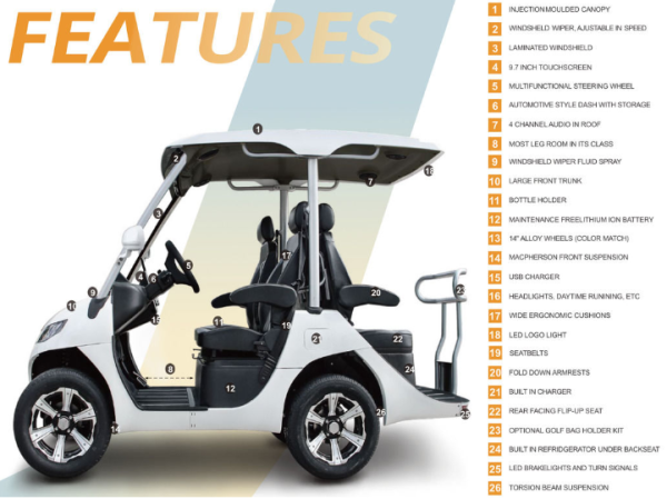2022 Evolution D3 Golf Carts - Premium Lithium Street Legal Evolution